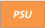 PSU Exam Syllabus Question Pattern Public Sector