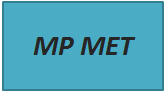 MP MET Data Analysis and Interpretation Question Paper 2020 Sample Model Paper