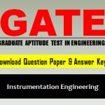 Download GATE IN Question Paper